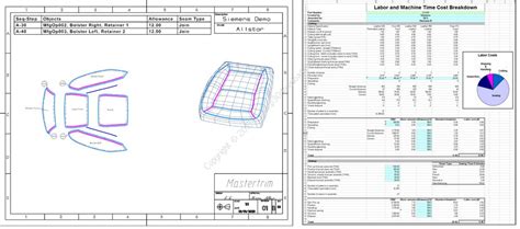 Siemens Mastertrim 15.2.2 for