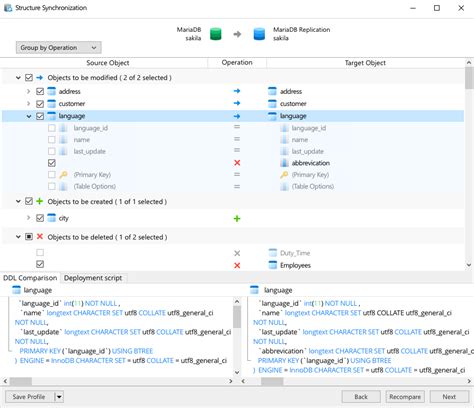 Navicat for MariaDB 16.1.15